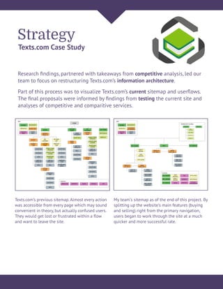 Strategy
Texts.com Case Study
Research ﬁndings, partnered with takeaways from competitive analysis, led our
team to focus on restructuring Texts.com’s information architecture.
Texts.com’s previous sitemap. Almost every action
was accessible from every page which may sound
convenient in theory, but actually confused users.
They would get lost or frustrated within a ﬂow
and want to leave the site.
My team’s sitemap as of the end of this project. By
splitting up the website’s main features (buying
and selling) right from the primary navigation,
users began to work through the site at a much
quicker and more successful rate.
Part of this process was to visualize Texts.com’s current sitemap and userﬂows.
The ﬁnal proposals were informed by ﬁndings from testing the current site and
analyses of competitive and comparitive services.
 