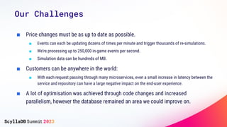 Our Challenges
■ Price changes must be as up to date as possible.
■ Events can each be updating dozens of times per minute...