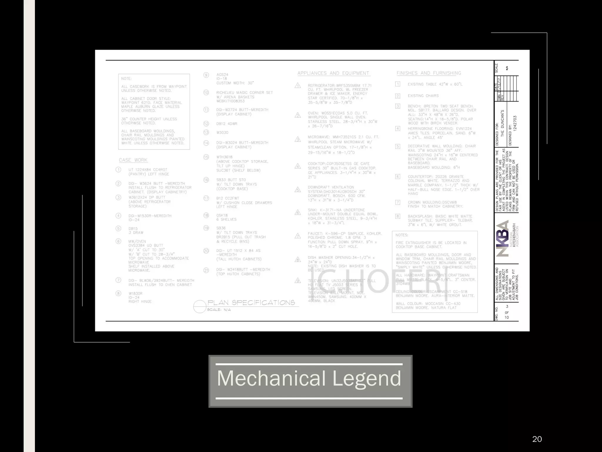 Mechanical Legend
20
 