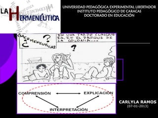 CARLYLA RAMOS
(07-01-2013)
UNIVERSIDAD PEDAGÓGICA EXPERIMENTAL LIBERTADOR
INSTITUTO PEDAGÓGICO DE CARACAS
DOCTORADO EN EDUCACIÓN
 