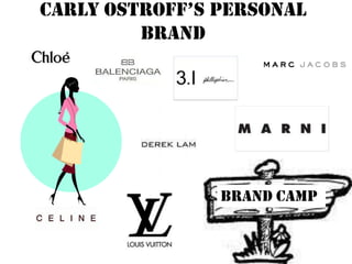 CarlyOstroff’s Personal Brand BRAND CAMP 