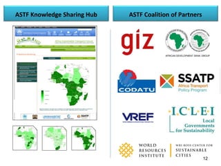 ASTF Knowledge Sharing Hub ASTF Coalition of Partners
12
 
