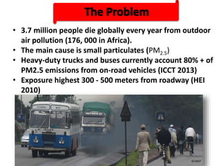 • 3.7 million people die globally every year from outdoor
air pollution (176, 000 in Africa).
• The main cause is small particulates (PM2.5)
• Heavy-duty trucks and buses currently account 80% + of
PM2.5 emissions from on-road vehicles (ICCT 2013)
• Exposure highest 300 - 500 meters from roadway (HEI
2010)
©UNEP
 