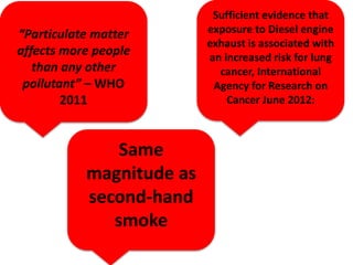 “Particulate matter
affects more people
than any other
pollutant” – WHO
2011
Sufficient evidence that
exposure to Diesel engine
exhaust is associated with
an increased risk for lung
cancer, International
Agency for Research on
Cancer June 2012:
Same
magnitude as
second-hand
smoke
 