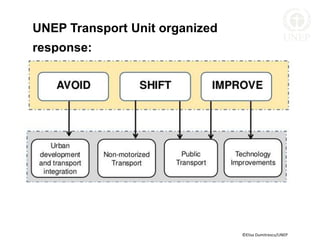 ©Elisa Dumitrescu/UNEP
UNEP Transport Unit organized
response:
 