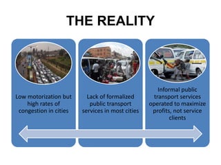 THE REALITY
Low motorization but
high rates of
congestion in cities
Lack of formalized
public transport
services in most cities
Informal public
transport services
operated to maximize
profits, not service
clients
 