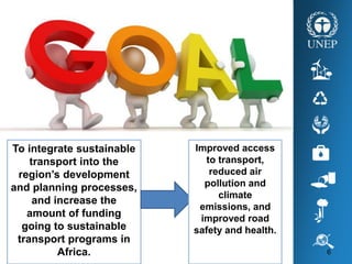 6
To integrate sustainable
transport into the
region’s development
and planning processes,
and increase the
amount of funding
going to sustainable
transport programs in
Africa.
Improved access
to transport,
reduced air
pollution and
climate
emissions, and
improved road
safety and health.
 