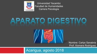 Acarigua, agosto 2018
Universidad Yacambú
Facultad de Humanidades
Carrera Psicología
Nombre: Carlys Sanabria
Prof: Xiomara Rodríguez
 