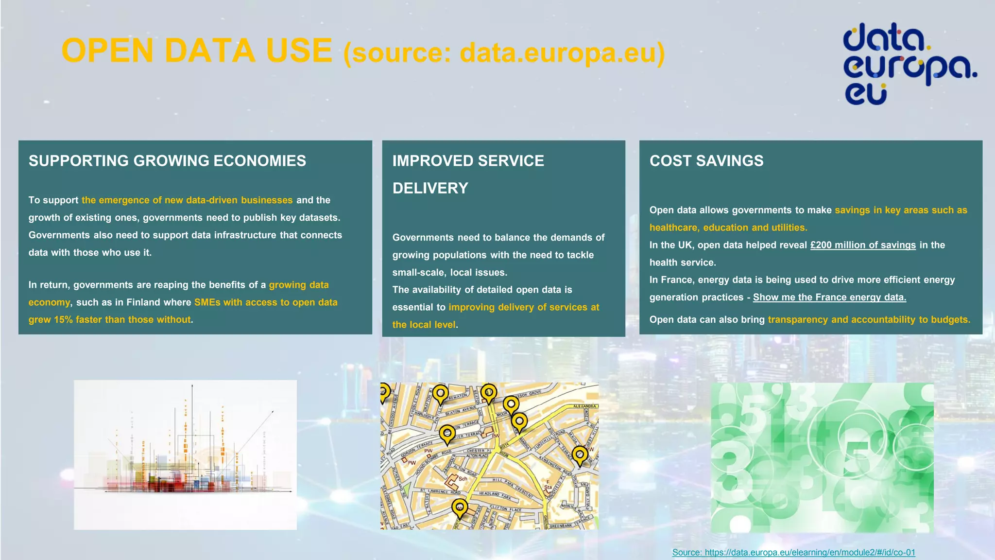 SUPPORTING GROWING ECONOMIES
To support the emergence of new data-driven businesses and the
growth of existing ones, governments need to publish key datasets.
Governments also need to support data infrastructure that connects
data with those who use it.
In return, governments are reaping the benefits of a growing data
economy, such as in Finland where SMEs with access to open data
grew 15% faster than those without.
IMPROVED SERVICE
DELIVERY
Governments need to balance the demands of
growing populations with the need to tackle
small-scale, local issues.
The availability of detailed open data is
essential to improving delivery of services at
the local level.
COST SAVINGS
Open data allows governments to make savings in key areas such as
healthcare, education and utilities.
In the UK, open data helped reveal £200 million of savings in the
health service.
In France, energy data is being used to drive more efficient energy
generation practices - Show me the France energy data.
Open data can also bring transparency and accountability to budgets.
Source: https://data.europa.eu/elearning/en/module2/#/id/co-01
OPEN DATA USE (source: data.europa.eu)
 