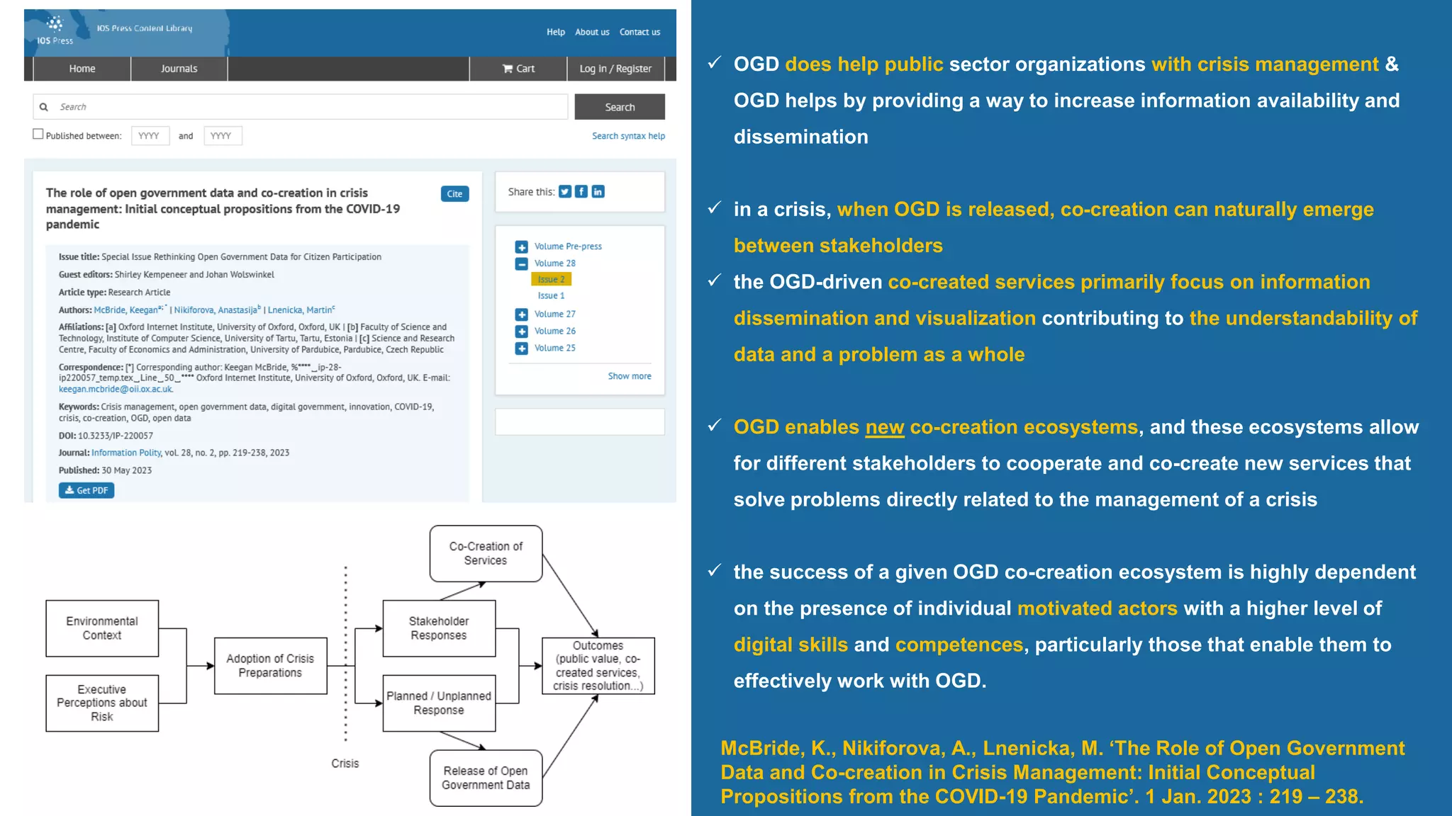 ✓ OGD does help public sector organizations with crisis management &
OGD helps by providing a way to increase information availability and
dissemination
✓ in a crisis, when OGD is released, co-creation can naturally emerge
between stakeholders
✓ the OGD-driven co-created services primarily focus on information
dissemination and visualization contributing to the understandability of
data and a problem as a whole
✓ OGD enables new co-creation ecosystems, and these ecosystems allow
for different stakeholders to cooperate and co-create new services that
solve problems directly related to the management of a crisis
✓ the success of a given OGD co-creation ecosystem is highly dependent
on the presence of individual motivated actors with a higher level of
digital skills and competences, particularly those that enable them to
effectively work with OGD.
McBride, K., Nikiforova, A., Lnenicka, M. ‘The Role of Open Government
Data and Co-creation in Crisis Management: Initial Conceptual
Propositions from the COVID-19 Pandemic’. 1 Jan. 2023 : 219 – 238.
 