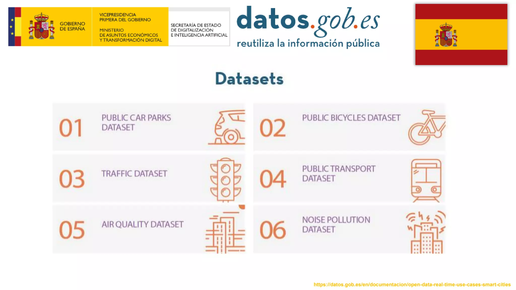 https://datos.gob.es/en/documentacion/open-data-real-time-use-cases-smart-cities
 