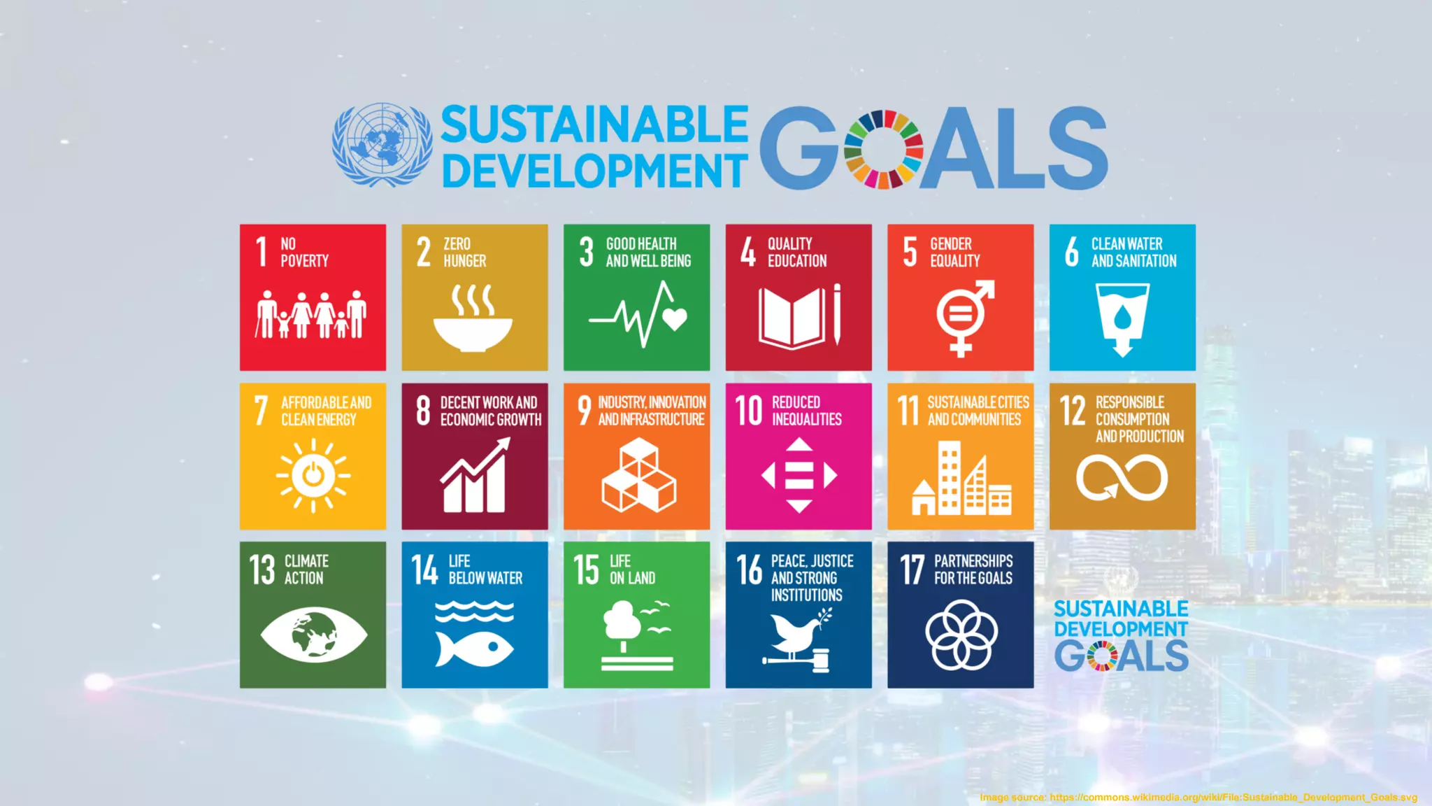 Image source: https://commons.wikimedia.org/wiki/File:Sustainable_Development_Goals.svg
 