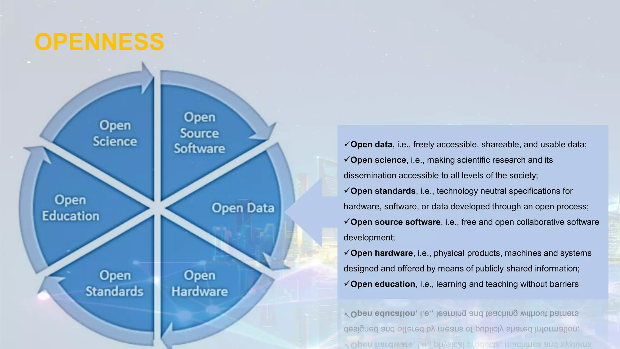 OPENNESS
✓Open data, i.e., freely accessible, shareable, and usable data;
✓Open science, i.e., making scientific research and its
dissemination accessible to all levels of the society;
✓Open standards, i.e., technology neutral specifications for
hardware, software, or data developed through an open process;
✓Open source software, i.e., free and open collaborative software
development;
✓Open hardware, i.e., physical products, machines and systems
designed and offered by means of publicly shared information;
✓Open education, i.e., learning and teaching without barriers
 