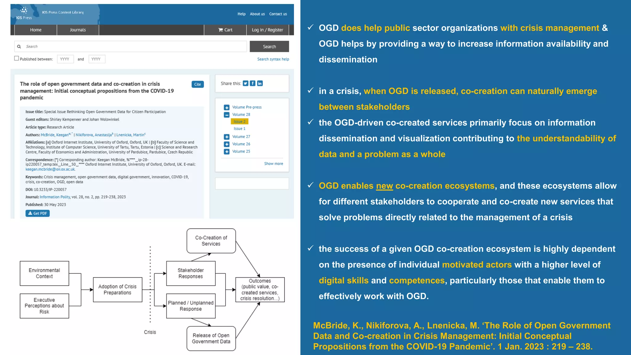 ✓ OGD does help public sector organizations with crisis management &
OGD helps by providing a way to increase information availability and
dissemination
✓ in a crisis, when OGD is released, co-creation can naturally emerge
between stakeholders
✓ the OGD-driven co-created services primarily focus on information
dissemination and visualization contributing to the understandability of
data and a problem as a whole
✓ OGD enables new co-creation ecosystems, and these ecosystems allow
for different stakeholders to cooperate and co-create new services that
solve problems directly related to the management of a crisis
✓ the success of a given OGD co-creation ecosystem is highly dependent
on the presence of individual motivated actors with a higher level of
digital skills and competences, particularly those that enable them to
effectively work with OGD.
McBride, K., Nikiforova, A., Lnenicka, M. ‘The Role of Open Government
Data and Co-creation in Crisis Management: Initial Conceptual
Propositions from the COVID-19 Pandemic’. 1 Jan. 2023 : 219 – 238.
 