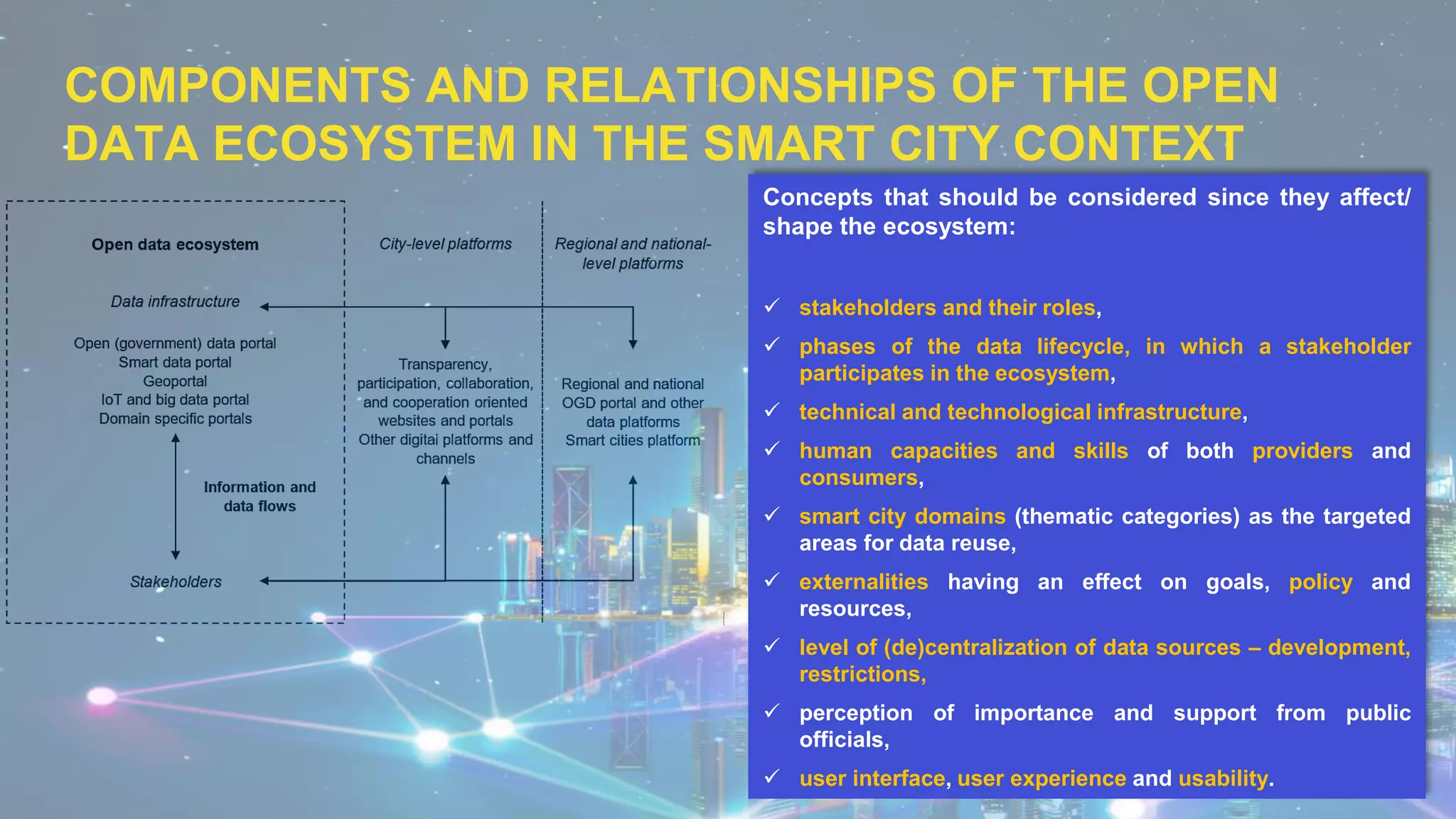 COMPONENTS AND RELATIONSHIPS OF THE OPEN
DATA ECOSYSTEM IN THE SMART CITY CONTEXT
Concepts that should be considered since they affect/
shape the ecosystem:
✓ stakeholders and their roles,
✓ phases of the data lifecycle, in which a stakeholder
participates in the ecosystem,
✓ technical and technological infrastructure,
✓ human capacities and skills of both providers and
consumers,
✓ smart city domains (thematic categories) as the targeted
areas for data reuse,
✓ externalities having an effect on goals, policy and
resources,
✓ level of (de)centralization of data sources – development,
restrictions,
✓ perception of importance and support from public
officials,
✓ user interface, user experience and usability.
 