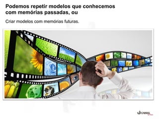 Podemos repetir modelos que conhecemos
com memórias passadas, ou
Criar modelos com memórias futuras.

 