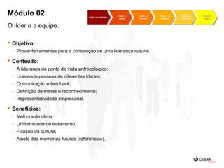 Módulo 02
O líder e a equipe.
 Objetivo:
- Prover ferramentas para a construção de uma liderança natural.

 Conteúdo:
- A liderança do ponto de vista antropológico;
- Liderando pessoas de diferentes idades;
- Comunicação e feedback;
- Definição de metas e reconhecimento;
- Representatividade empresarial.

 Benefícios:
- Melhora de clima;
- Uniformidade de tratamento;
- Fixação da cultura;
- Ajuste das memórias futuras (referências).

 
