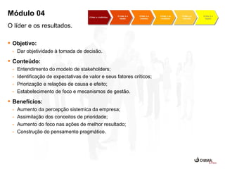Módulo 04
O líder e os resultados.
 Objetivo:
- Dar objetividade à tomada de decisão.

 Conteúdo:
-

Entendimento do modelo de stakeholders;
Identificação de expectativas de valor e seus fatores críticos;
Priorização e relações de causa e efeito;
Estabelecimento de foco e mecanismos de gestão.

 Benefícios:
-

Aumento da percepção sistemica da empresa;
Assimilação dos conceitos de prioridade;
Aumento do foco nas ações de melhor resultado;
Construção do pensamento pragmático.

 