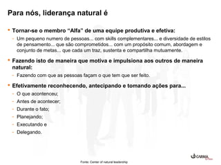 Para nós, liderança natural é
 Tornar-se o membro “Alfa” de uma equipe produtiva e efetiva:
- Um pequeno numero de pessoas... com skills complementares... e diversidade de estilos
de pensamento... que são comprometidos... com um propósito comum, abordagem e
conjunto de metas... que cada um traz, sustenta e compartilha mutuamente.

 Fazendo isto de maneira que motiva e impulsiona aos outros de maneira
natural:
- Fazendo com que as pessoas façam o que tem que ser feito.

 Efetivamente reconhecendo, antecipando e tomando ações para...
- O que acontenceu;
- Antes de acontecer;
- Durante o fato;
- Planejando;
- Executando e
- Delegando.

Fonte: Center of natural leadership

 