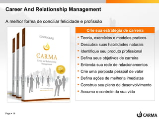 Page  14
Career And Relationship Management
A melhor forma de conciliar felicidade e profissão
Crie sua estratégia de carreira
 Teoria, exercícios e modelos praticos
 Descubra suas habilidades naturais
 Identifique seu produto profissional
 Defina seus objetivos de carreira
 Entenda sua rede de relacionamentos
 Crie uma porposta pessoal de valor
 Defina ações de melhoria imediatas
 Construa seu plano de desenvolvimento
 Assuma o controle da sua vida
 