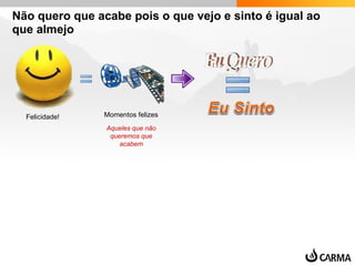Não quero que acabe pois o que vejo e sinto é igual ao
que almejo
Felicidade! Momentos felizes
Aqueles que não
queremos que
acabem
 