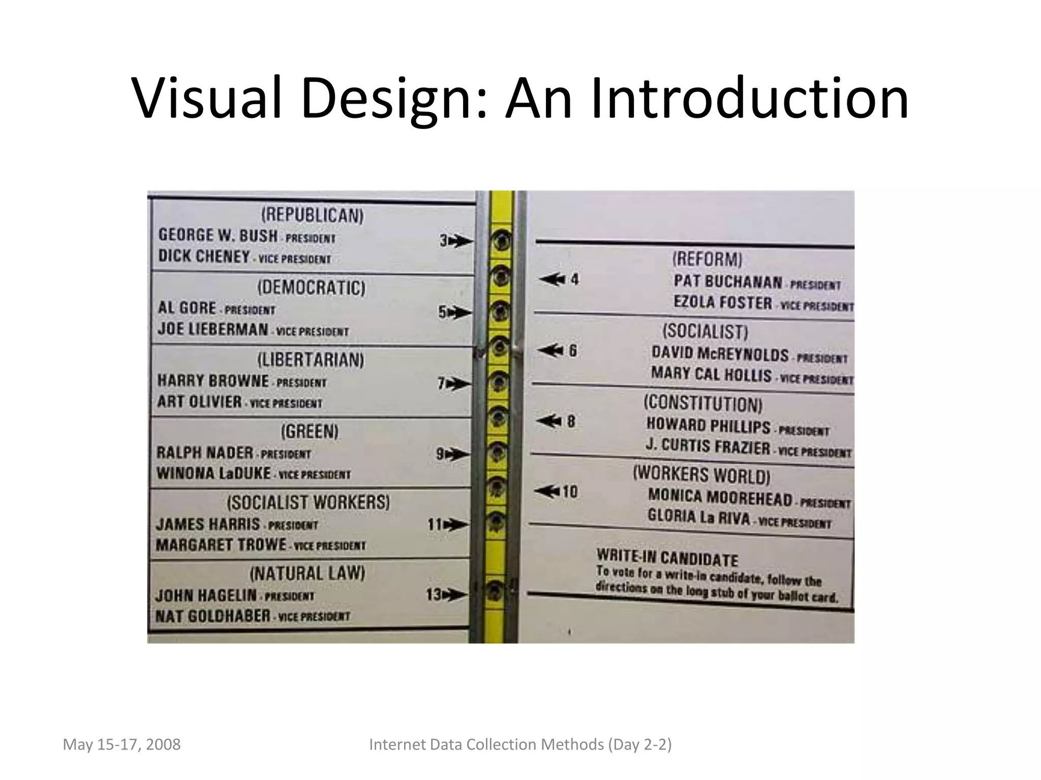Visual Design: An Introduction




May 15-17, 2008   Internet Data Collection Methods (Day 2-2)
 