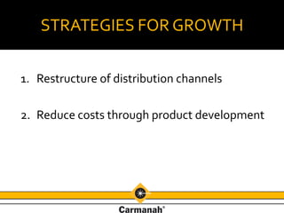 Carmanah Technologies Growth Plan