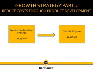 Carmanah Technologies Growth Plan
