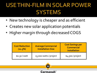 Carmanah Technologies Growth Plan