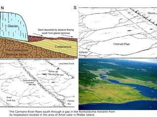 Carmans River History | PPT