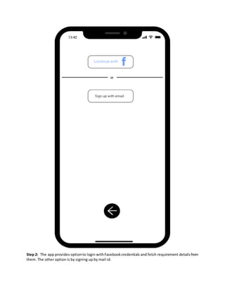Step 2: The app provides optionto login withFacebookcredentials and fetch requirement detailsfrom
them. The other option is by signing up by mail id.
 