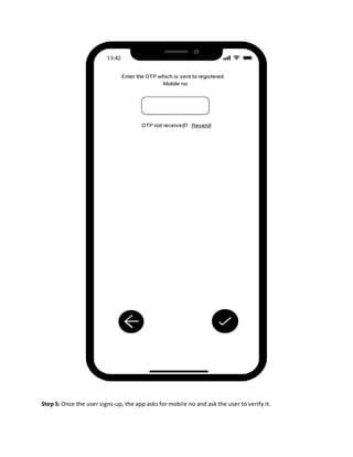 Step 5: Once the user signs-up, the app asks for mobile no and ask the user to verify it.
 