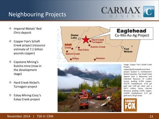 November 2014 | TSX-V: CXM 
Imperial Metals’ Red Chris deposit 
Copper Fox’s Schaft Creek project (resource estimate of 7.1 billion pounds copper) 
Capstone Mining’s Kutcho mine (now in the development stage) 
Hard Creek Nickel’s Turnagain project 
Eskay Mining Corp.’s Eskay Creek project 
13 
Neighbouring Projects 
Image: Copper Fox’s Schaft Creek Project, copper/gold/molybdenum/silver project located in northwestern British Columbia. The Schaft Creek deposit host a Measured and Indicated Resource of 1,228.6 tonnes grading 0.26% copper, 0.017% molybdenum, 0.19 g/t gold and 1.69 g/t silver and a 597.2 million tonne Inferred Resource grading 0.22% copper, 0.016% molybdenum, 0.17 g/t gold and 1.65 g/t silver. 
Schaft 
Cu-Mo-Au-Ag Project  
