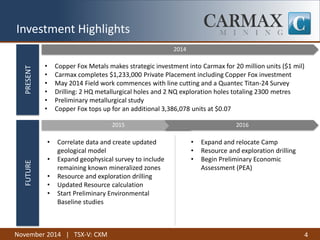 November 2014 | TSX-V: CXM 
Investment Highlights 
4 
FUTURE 
2015 
2016 
•Correlate data and create updated geological model 
•Expand geophysical survey to include remaining known mineralized zones 
•Resource and exploration drilling 
•Updated Resource calculation 
•Start Preliminary Environmental Baseline studies 
•Expand and relocate Camp 
•Resource and exploration drilling 
•Begin Preliminary Economic Assessment (PEA) 
PRESENT 
2014 
•Copper Fox Metals makes strategic investment into Carmax for 20 million units ($1 mil) 
•Carmax completes $1,233,000 Private Placement including Copper Fox investment 
•May 2014 Field work commences with line cutting and a Quantec Titan-24 Survey 
•Drilling: 2 HQ metallurgical holes and 2 NQ exploration holes totaling 2300 metres 
•Preliminary metallurgical study 
•Copper Fox tops up for an additional 3,386,078 units at $0.07  