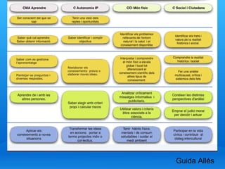 Carmebarbajornadadim[1]
