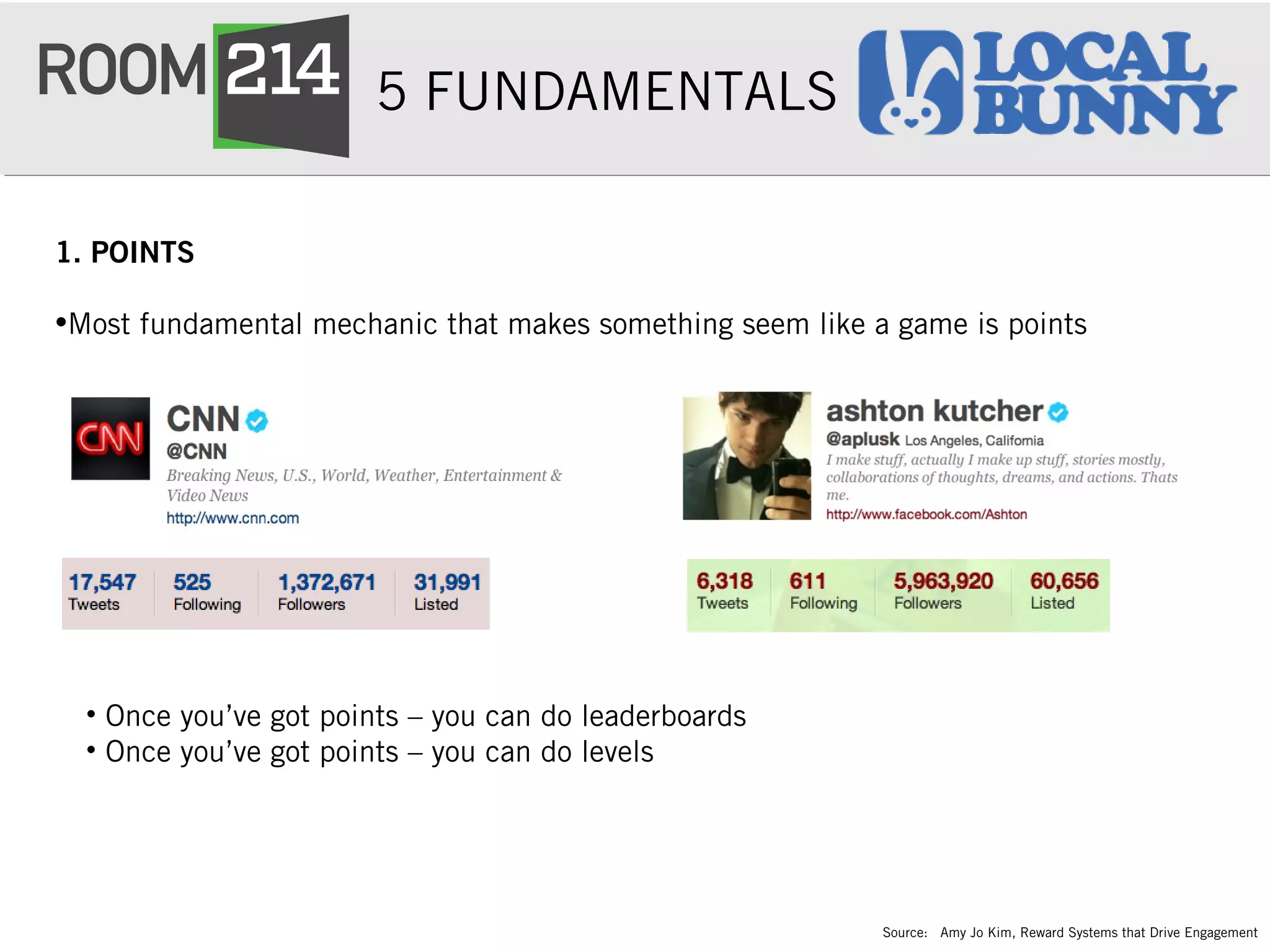 5 FUNDAMENTALS
Source: Amy Jo Kim, Reward Systems that Drive Engagement
1. POINTS
•Most fundamental mechanic that makes something seem like a game is points
• Once you’ve got points – you can do leaderboards
• Once you’ve got points – you can do levels
 