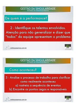GESTÃO DA SINGULARIDADE
05 NÍVEIS DE DESENVOLVIMENTO
entheusiasmos.com.br
2 - Identiﬁque os talentos envolvidos.
Atenção para não generalizar e dizer que
“todos” da equipe apresentam o problema
De quem é a performance?
GESTÃO DA SINGULARIDADE
05 NÍVEIS DE DESENVOLVIMENTO
entheusiasmos.com.br
3 - Analise o processo de trabalho para clariﬁcar
como realmente aconteceu
a) rastreia a sequência de eventos
b) Encontre os pontos cegos e responsáveis
Como aconteceu?
 