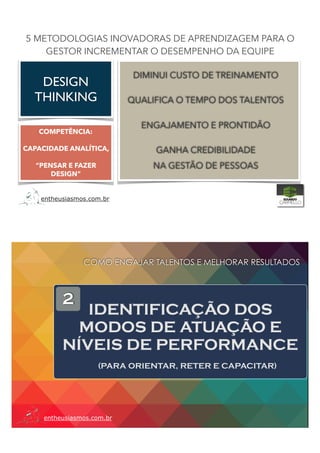 entheusiasmos.com.br
DESIGN
THINKING
5 METODOLOGIAS INOVADORAS DE APRENDIZAGEM PARA O
GESTOR INCREMENTAR O DESEMPENHO DA EQUIPE
COMPETÊNCIA:
CAPACIDADE ANALÍTICA,
“PENSAR E FAZER
DESIGN”
DIMINUI CUSTO DE TREINAMENTO
QUALIFICA O TEMPO DOS TALENTOS
ENGAJAMENTO E PRONTIDÃO
GANHA CREDIBILIDADE
NA GESTÃO DE PESSOAS
entheusiasmos.com.br
2
IDENTIFICAÇÃO DOS
MODOS DE ATUAÇÃO E
NÍVEIS DE PERFORMANCE
(PARA ORIENTAR, RETER E CAPACITAR)
COMO ENGAJAR TALENTOS E MELHORAR RESULTADOS
 