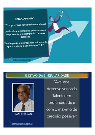entheusiasmos.com.br
ENGAJAMENTO
“Compromisso funcional e emocional
catalisado e estimulado pelo aumento
de potencial e desempenho de seus
talentos
Tem impacto e entrega que vai além do
que a maioria pode oferecer” EC
RAM CHARAN
“Avaliare
desenvolvercada
Talentoem
profundidadee
comomáximode
precisãopossível”
entheusiasmos.com.br
GESTÃO DA SINGULARIDADE
 