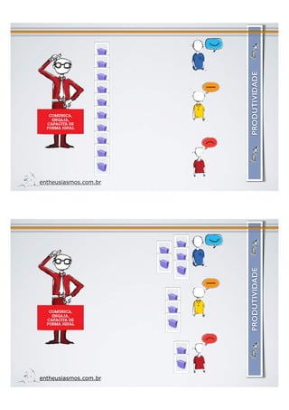 entheusiasmos.com.br
PRODUTIVIDADE
entheusiasmos.com.br
PRODUTIVIDADE
 