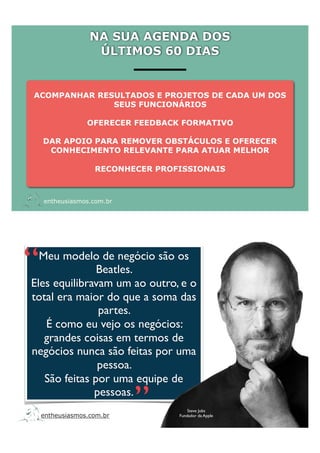 NA SUA AGENDA DOS
ÚLTIMOS 60 DIAS
ACOMPANHAR RESULTADOS E PROJETOS DE CADA UM DOS
SEUS FUNCIONÁRIOS
OFERECER FEEDBACK FORMATIVO
DAR APOIO PARA REMOVER OBSTÁCULOS E OFERECER
CONHECIMENTO RELEVANTE PARA ATUAR MELHOR
RECONHECER PROFISSIONAIS
entheusiasmos.com.br
entheusiasmos.com.br
Meu modelo de negócio são os
Beatles.
Eles equilibravam um ao outro, e o
total era maior do que a soma das
partes.
É como eu vejo os negócios:
grandes coisas em termos de
negócios nunca são feitas por uma
pessoa.
São feitas por uma equipe de
pessoas.
“
“
Steve Jobs
Fundador da Apple
 