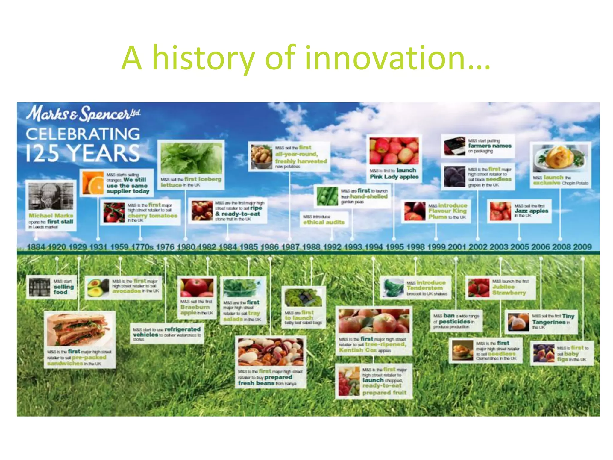 A history of innovation…
 
