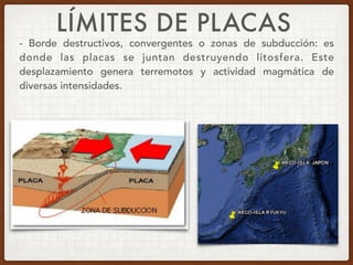 LÍMITES DE PLACAS
- Borde destructivos, convergentes o zonas de subducción: es
donde las placas se juntan destruyendo litosfera. Este
desplazamiento genera terremotos y actividad magmática de
diversas intensidades.
 