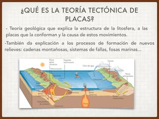 ¿QUÉ ES LA TEORÍA TECTÓNICA DE
PLACAS?
- Teoría geológica que explica la estructura de la litosfera, a las
placas que la conforman y la causa de estos movimientos.
-También da explicación a los procesos de formación de nuevos
relieves: cadenas montañosas, sistemas de fallas, fosas marinas...
 
