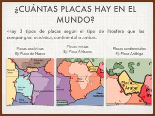 ¿CUÁNTAS PLACAS HAY EN EL
MUNDO?
-Hay 3 tipos de placas según el tipo de litosfera que las
compongan: oceánica, continental o ambas.
Placas oceánicas
Ej: Placa de Nazca
Placas continentales
Ej: Placa Arábiga
Placas mixtas
Ej: Placa Africana
 