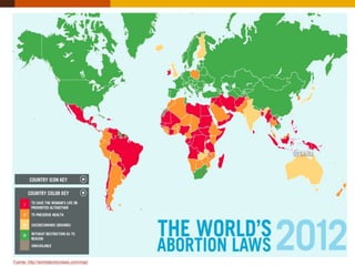 Fuente: http://worldabortionlaws.com/map/
 