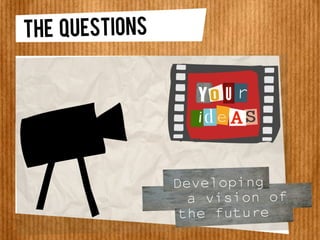 THE QUESTIONS
Developing
a vision of
the future
S
r
A
UY o
i d
 