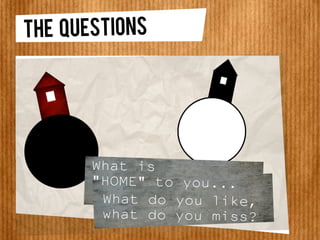 THE QUESTIONS
What do you like,
what do you miss?
What is
"HOME" to you...
 