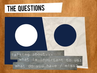 THE QUESTIONS
Talking about...
what is important to us:
What do you have / miss?
 