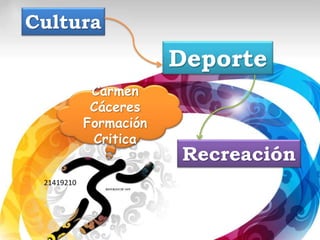 Cultura 
Deporte 
Recreación 
Carmen 
Cáceres 
Formación 
Critica 
21419210 
 